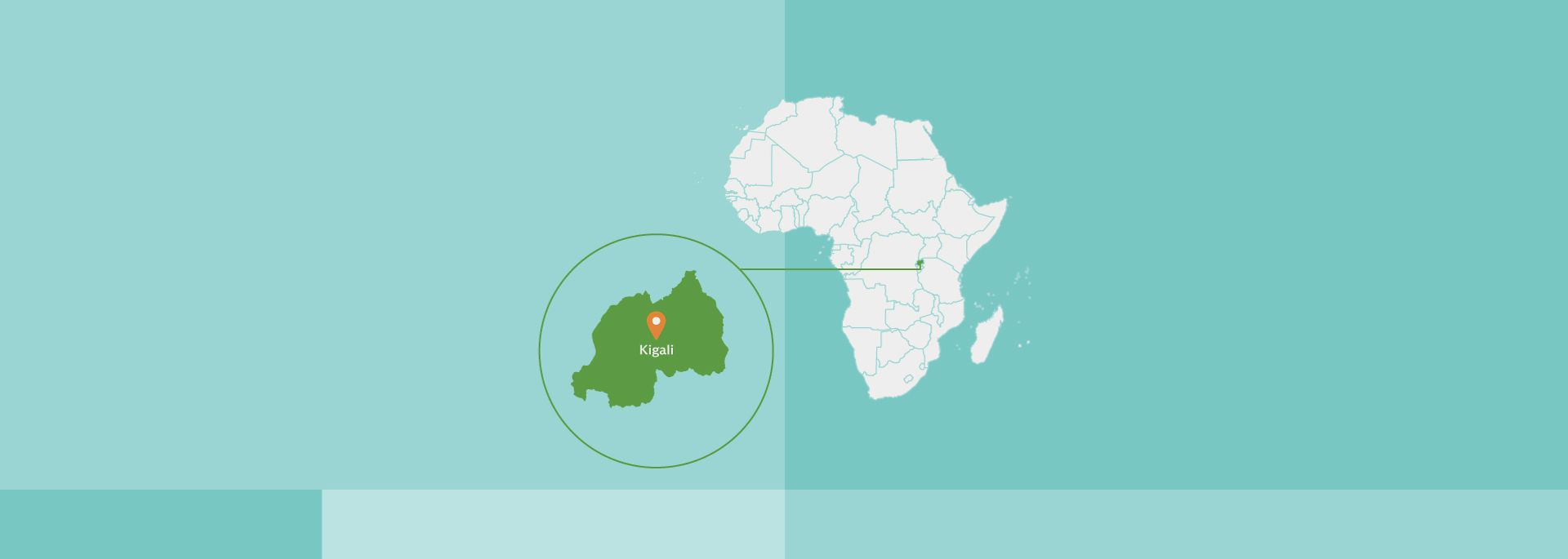 Afrikakarte, Ruanda