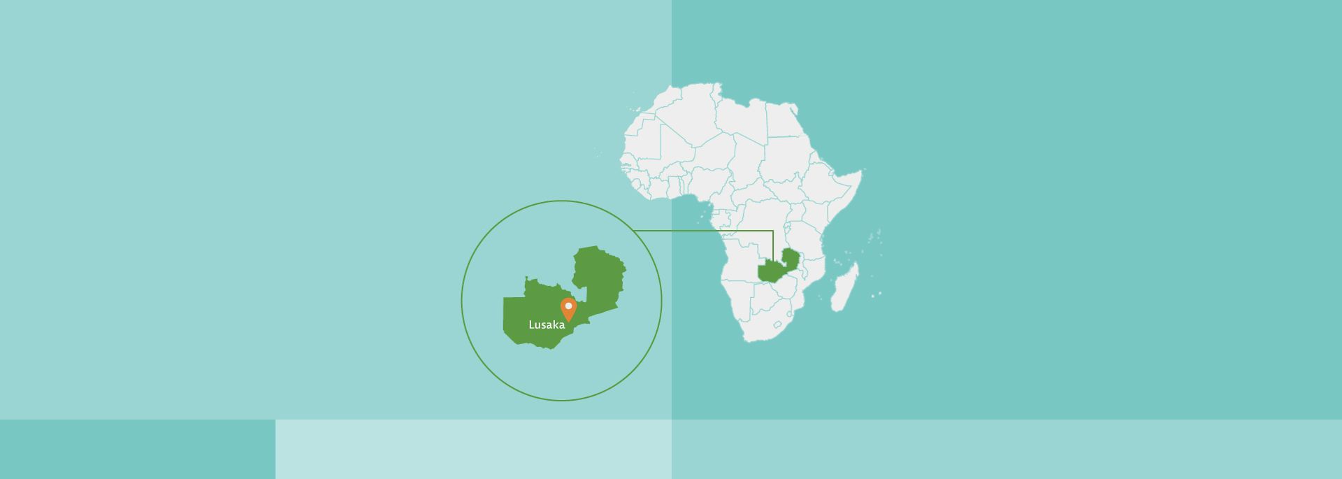Afrikakarte, Sambia