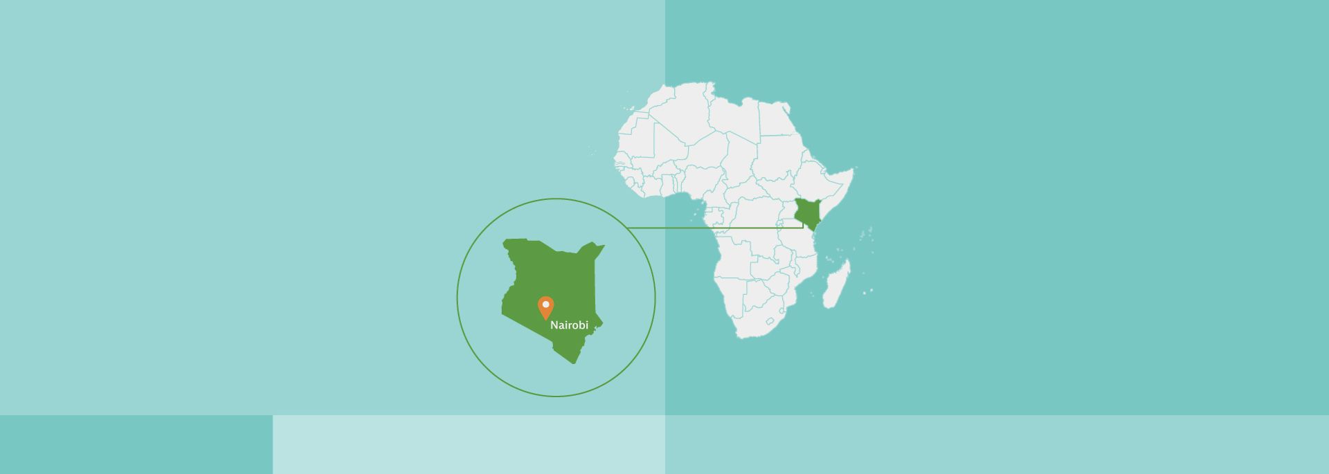 Afrikakarte, Kenia