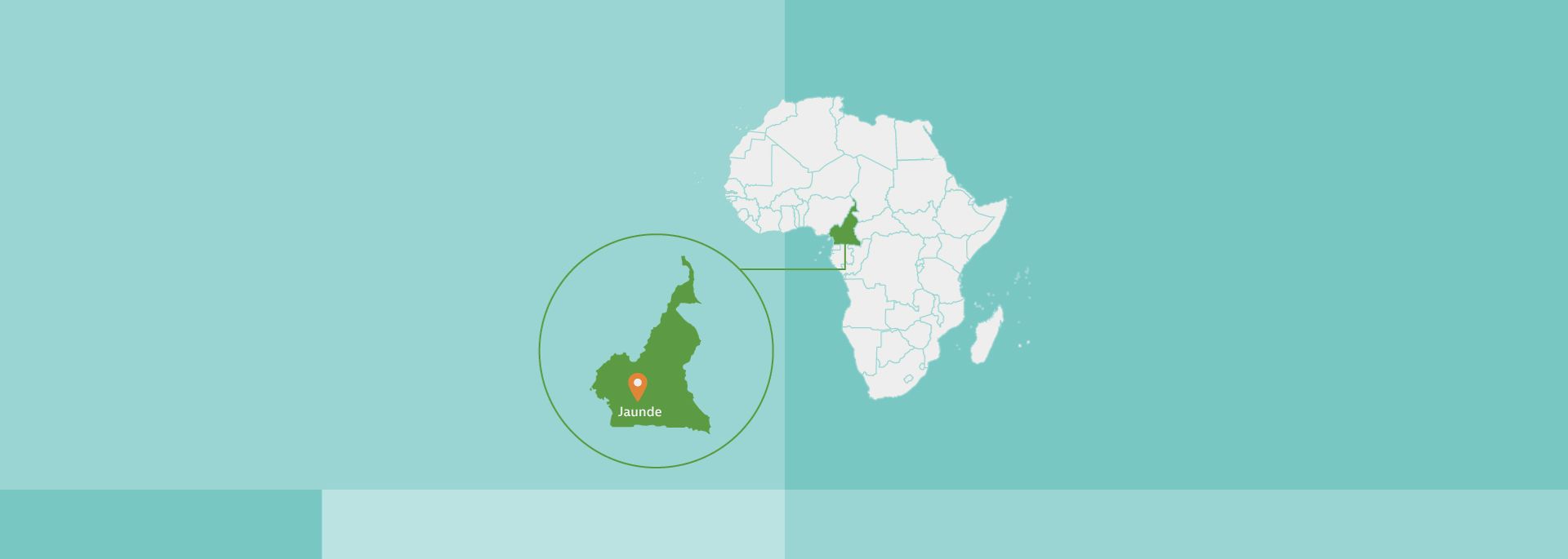 Afrikakarte, Kamerun