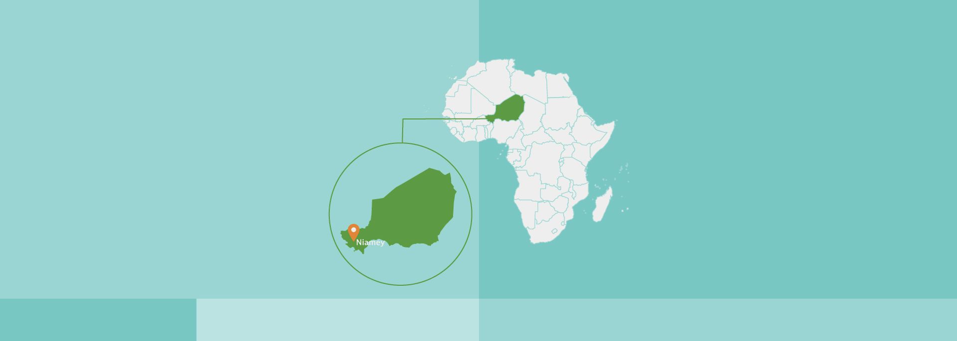 Afrikakarte, Niger