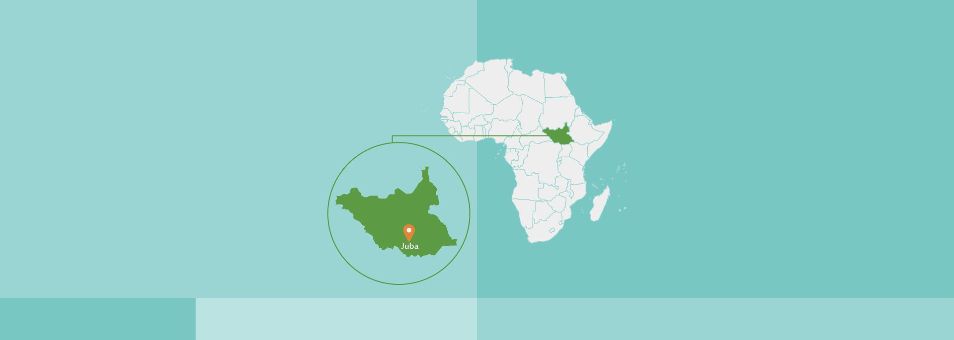 Africa Business Guide Alles zur Wirtschaft in Südsudan